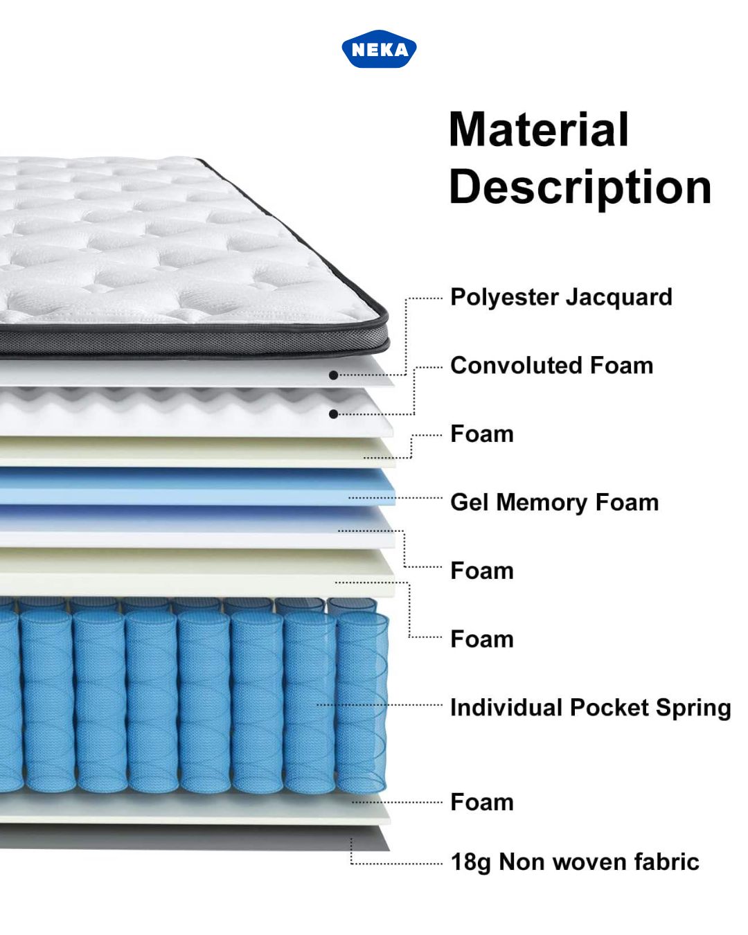 Colchon Luxury Mattress